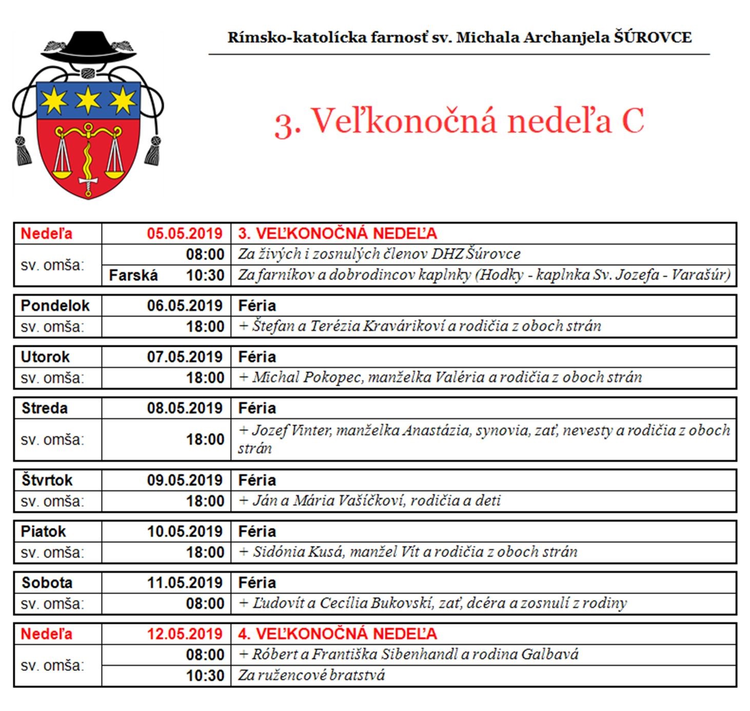 3. veľkonočná nedeľa C