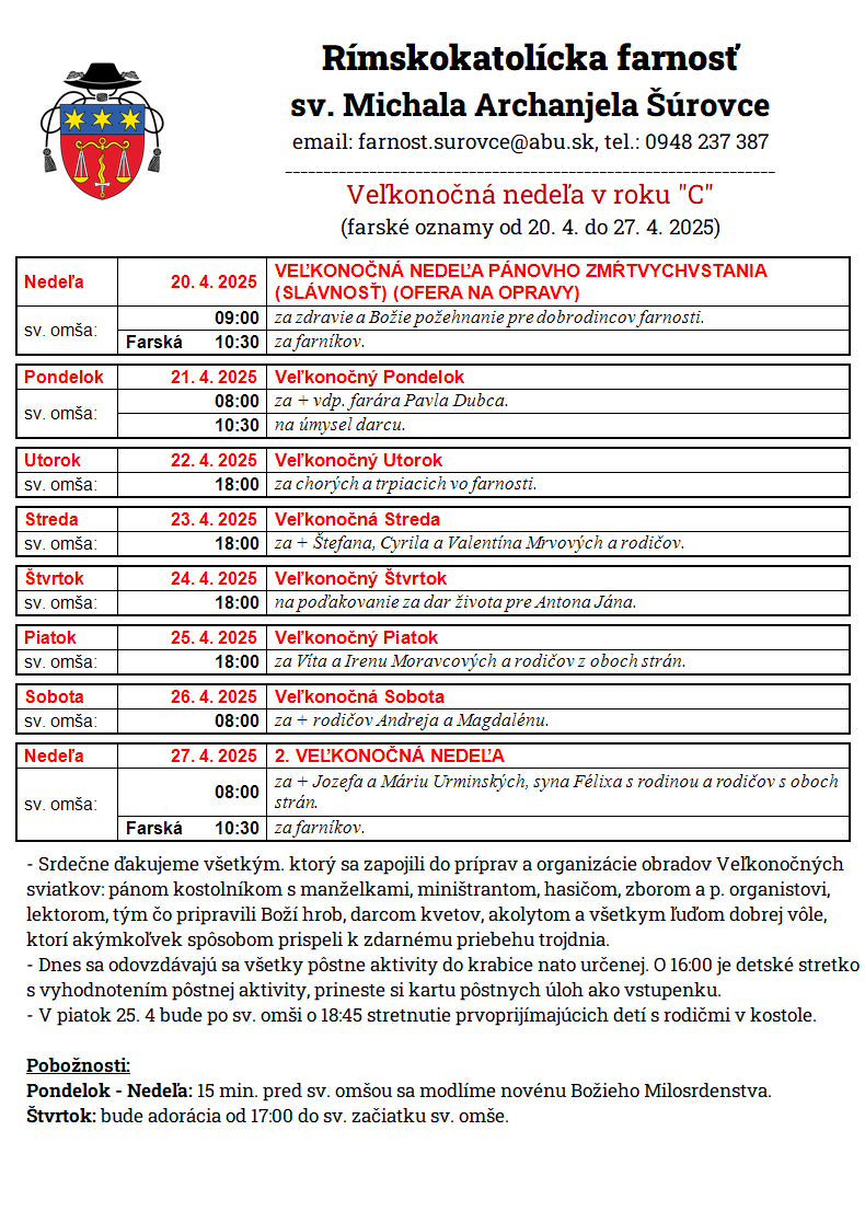 velkonocna nedela 2025 copy copy copy copy copy